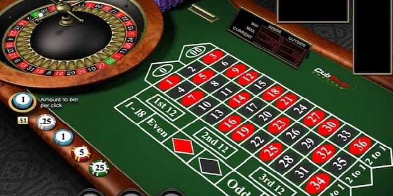 Roulette – Phương pháp chơi cò quay 8xbet dành cho tân thủ